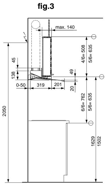THERMA DA 60.1 - Réglage du volume d'air désiré: - 2