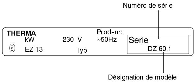 THERMA DA 60.1 - Vous foulez solliciter le service après-vente - 1