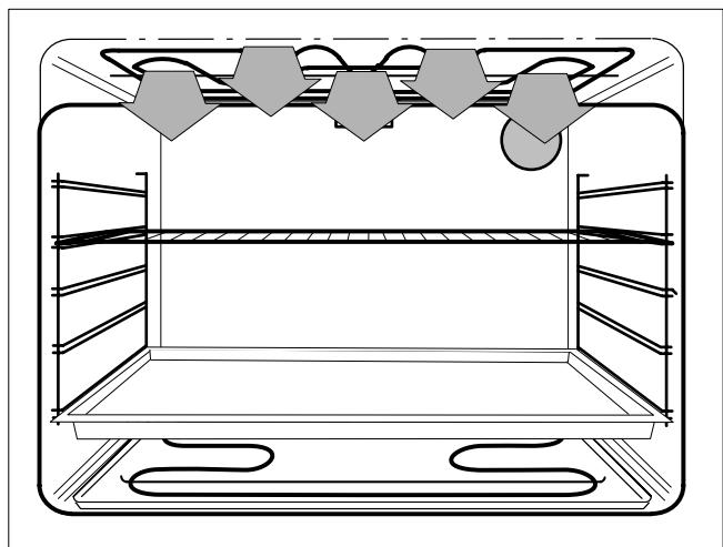 THERMA EHA4Z WS - Gril à grande surface - 3
