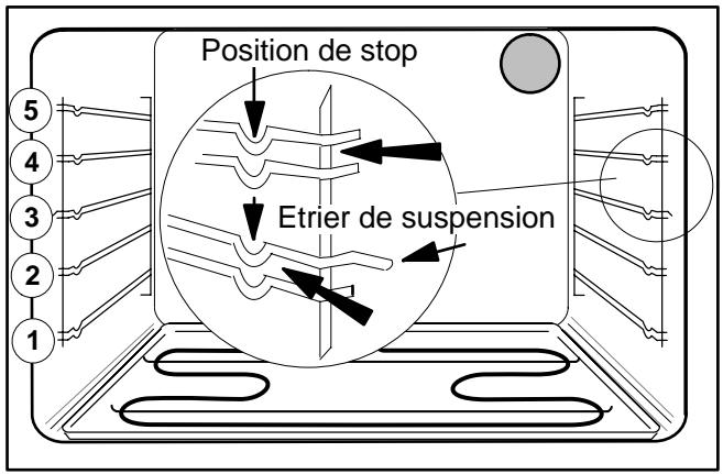 THERMA EHA4Z WS - Guides de plaques - 5
