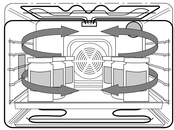 THERMA EHB4 CN - avec chaleur inférieure ou air chaud - 6