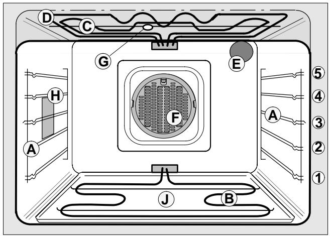 THERMA EHB4 CN - Guides de plaques - 2