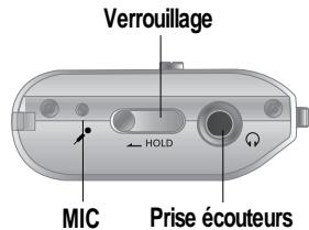 IRIVER IFP-900 - Emplacement des commandes - 6