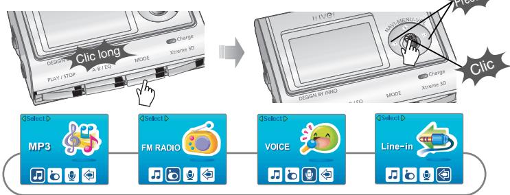 IRIVER IFP-900 - Changement des fonctions - 1