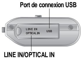 IRIVER IFP-900 - Emplacement des commandes - 5