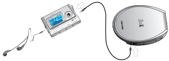 IRIVER IFP-900 - Pour enregistrer à partir d'une source audio externe. - 1
