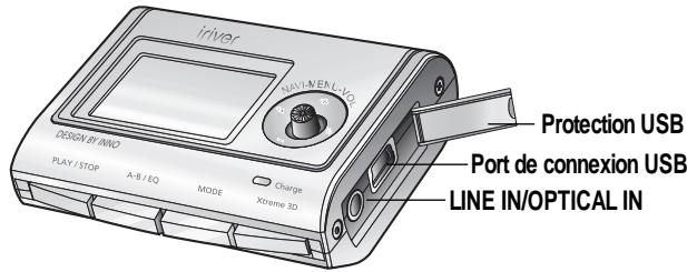 IRIVER IFP-900 - Emplacement des commandes - 1