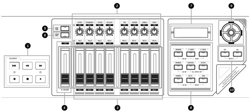 CME UF7 - Face avant - 1