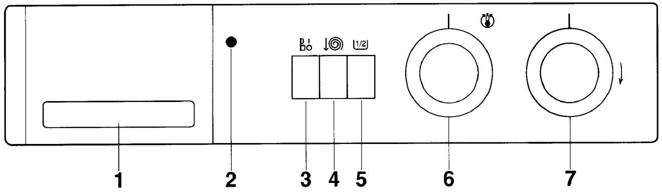 ACEC ML1200 - Mise de niveau - 3