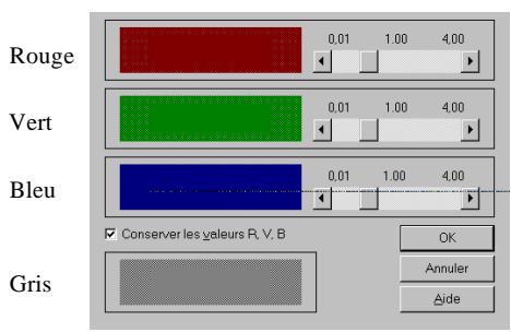 PLUSTEK OPTICPRO 4831P - Gamma du moniteur - 1