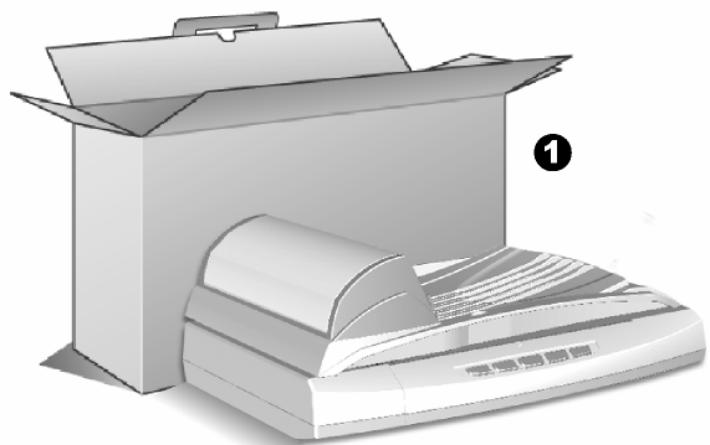 PLUSTEK SMARTOFFICE PL1500 - LIEFERUMFANG - 1