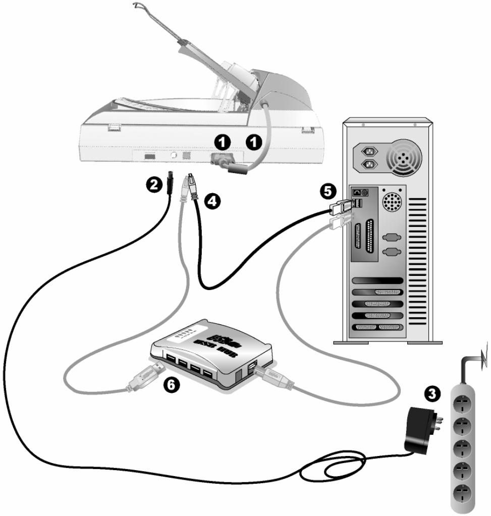 PLUSTEK SMARTOFFICE PL806 - Schritt 2. Installieren des ADF-Einzugfachs - 4