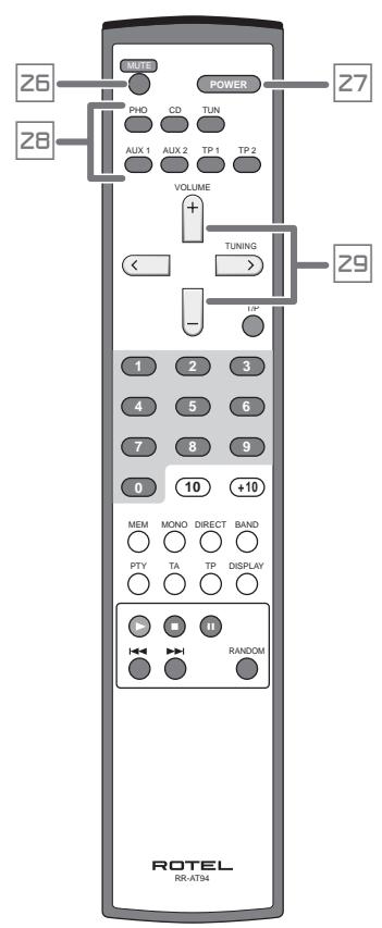 ROTEL RA-05 SE - APPLICABLE FOR USA, CANADA OR WHERE APPROVED FOR THE USAGE - 8