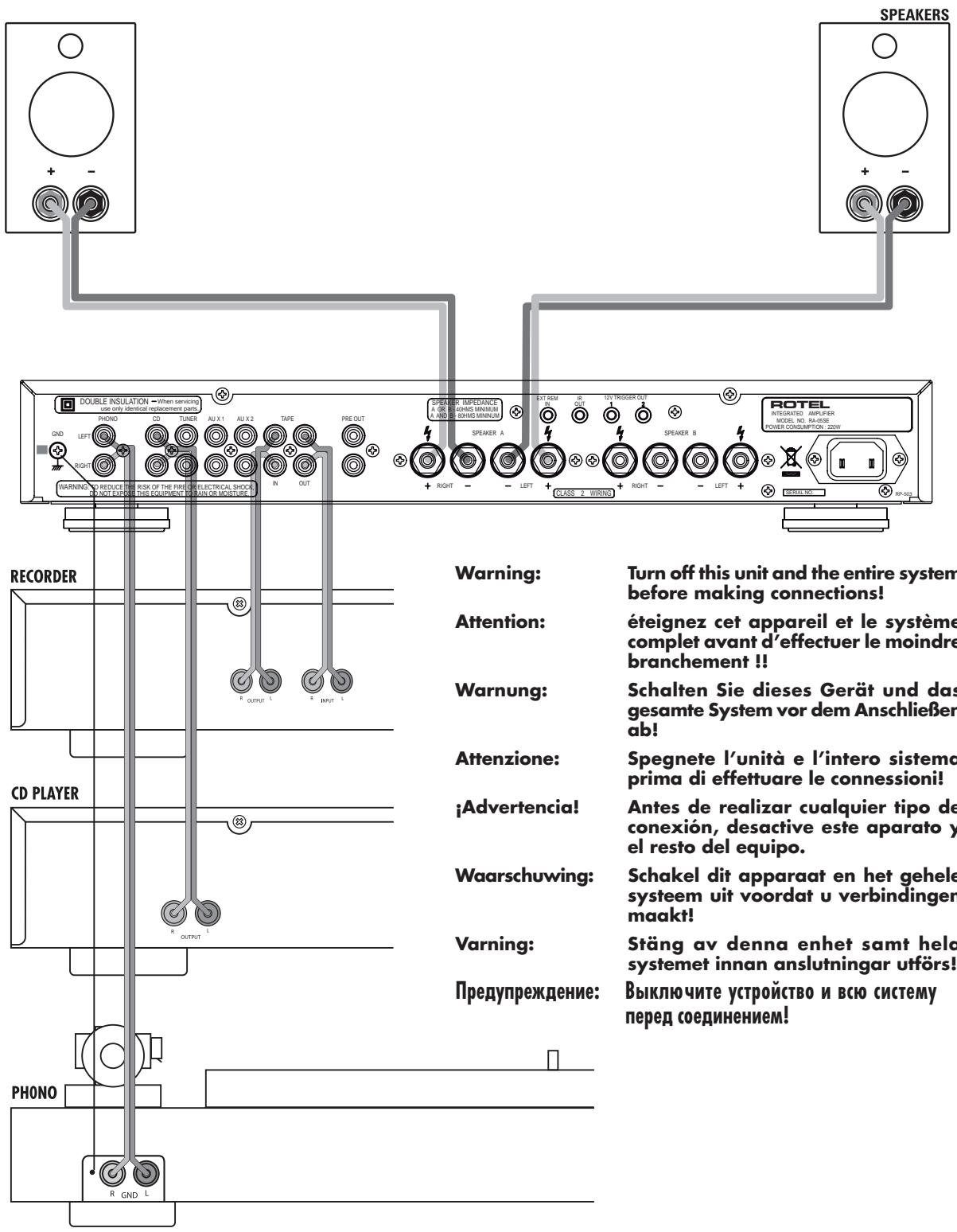 ROTEL RA-05 SE - APPLICABLE FOR USA, CANADA OR WHERE APPROVED FOR THE USAGE - 9