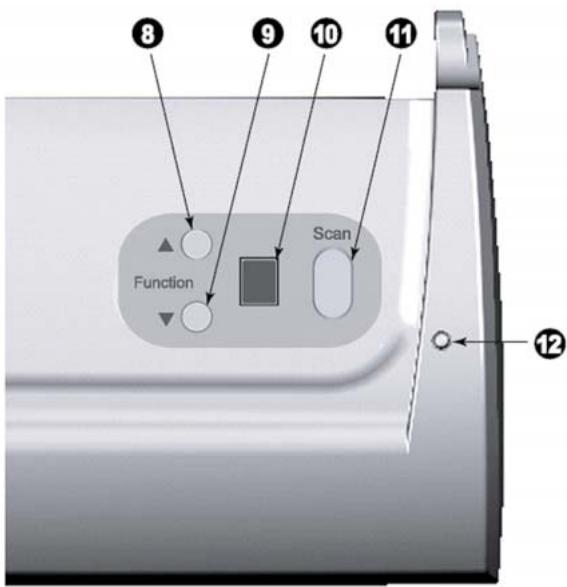 PLUSTEK SMARTOFFICE PS286 PLUS - 掃描器特點 - 4
