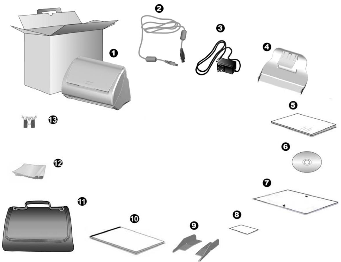 PLUSTEK SMARTOFFICE PS286 PLUS - 原廠附件² - 1
