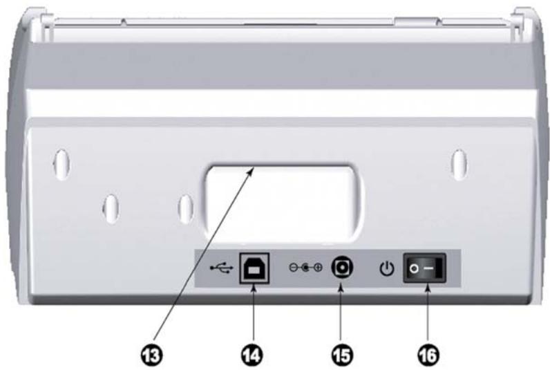 PLUSTEK SMARTOFFICE PS286 PLUS - 掃描器特點 - 5
