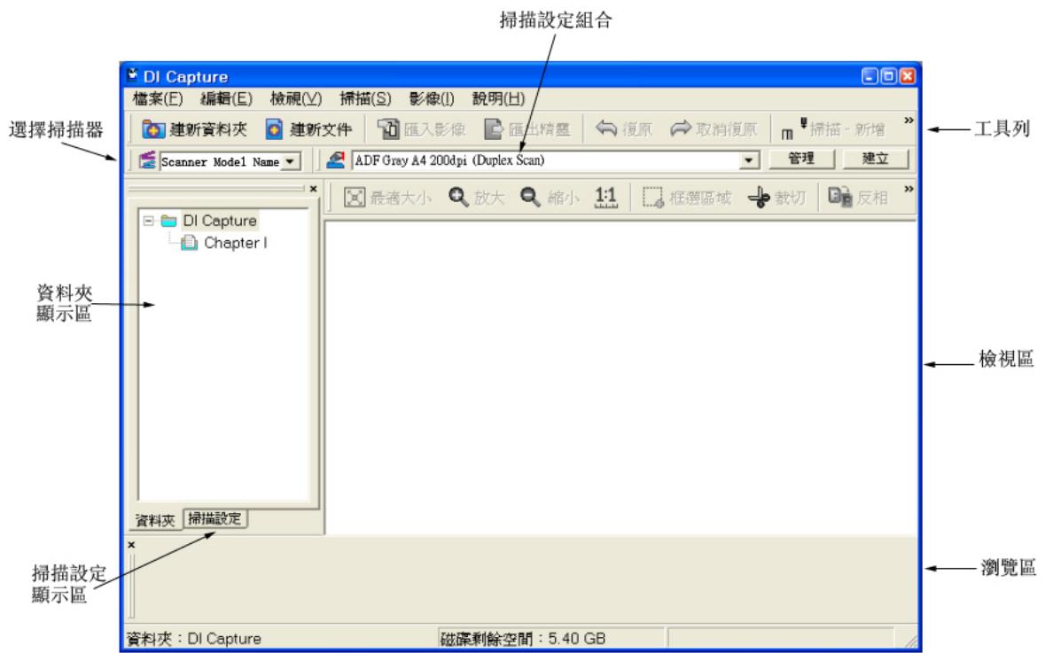 PLUSTEK SMARTOFFICE PS286 PLUS - 用 DI Capture 來完成掃描 - 1