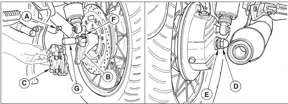 MOTO GUZZI CALIFORNIA TOURING - ATTENTION POUR LES ROUES AVECBRAS - 1