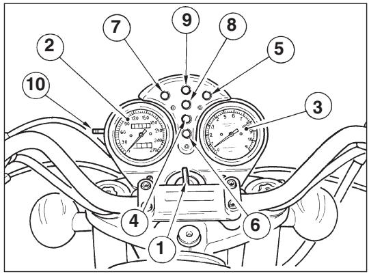 MOTO GUZZI CALIFORNIA TOURING - Quadro di controllo (fig. 3) - 1