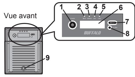 BUFFALO TS-RX : TERASTATION III RACKMOUNT - Les dossiers partagés de la TeraStation s'affichent. - 1