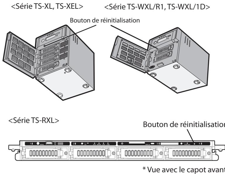 BUFFALO TS-RX : TERASTATION III RACKMOUNT - Remarques : - 1