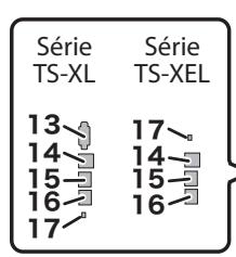 BUFFALO TS-RX : TERASTATION III RACKMOUNT - Les dossiers partagés de la TeraStation s'affichent. - 3