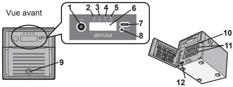 BUFFALO TS-RX : TERASTATION III RACKMOUNT - Les dossiers partagés de la TeraStation s'affichent. - 5
