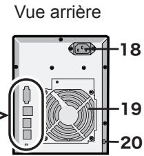 BUFFALO TS-RX : TERASTATION III RACKMOUNT - Les dossiers partagés de la TeraStation s'affichent. - 4