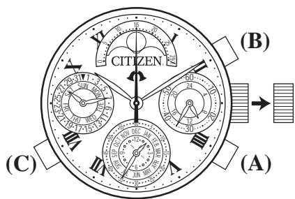 CITIZEN WATCH 677 - Réinitialisation complète - 1