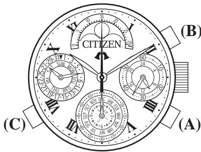 CITIZEN WATCH 677 - Utilisation du chronomètre - 1