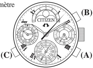 CITIZEN WATCH 677 - Chronométrage intégré - 1