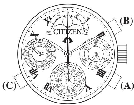 CITIZEN WATCH 677 - Vérification de la position de référence - 1