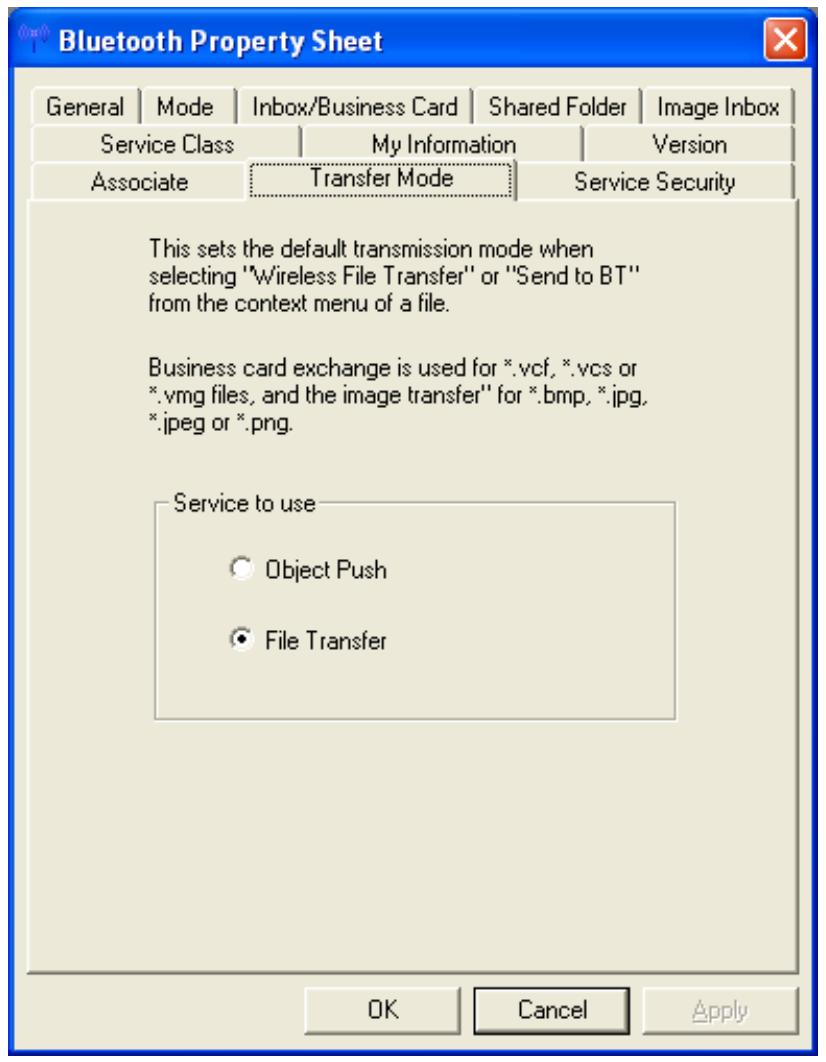 SITECOM CN-521 - Disabled : - 2