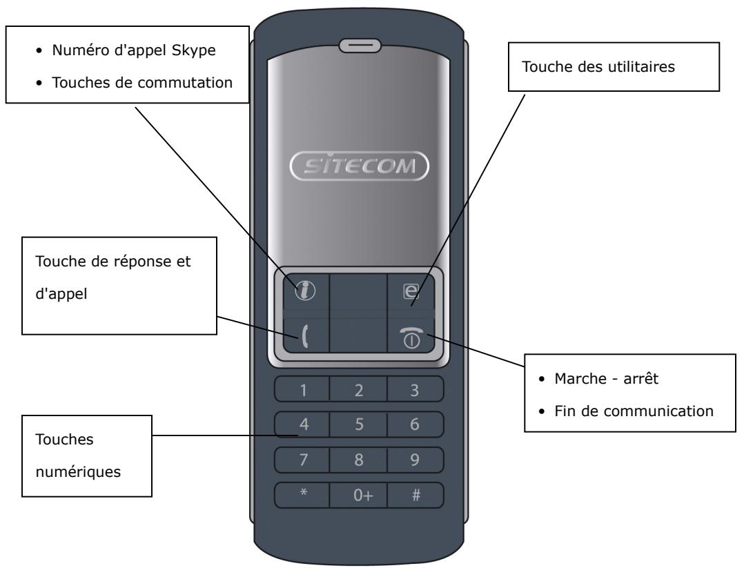 SITECOM IT-002 - Description du clavier - 1