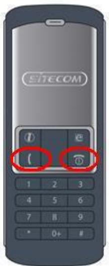 SITECOM IT-002 - Répondre aux appels entrants - 1