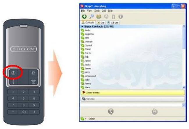 SITECOM IT-002 - Description du clavier - 2