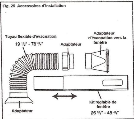 H&B H&B AC-9001 - CHARACTERISTIQUES DE SECURITE DU RESERVOIR D'EAU - 1