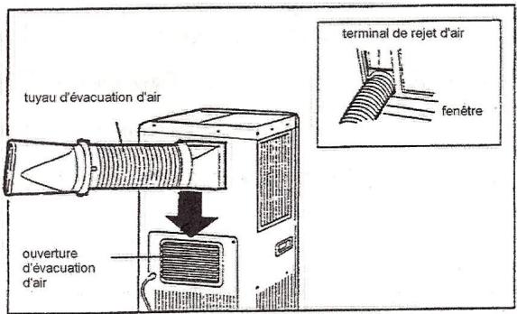 H&B H&B AC-9001 - MONTAGE DU TUYAU D'EVACUATION D'AIR - 1