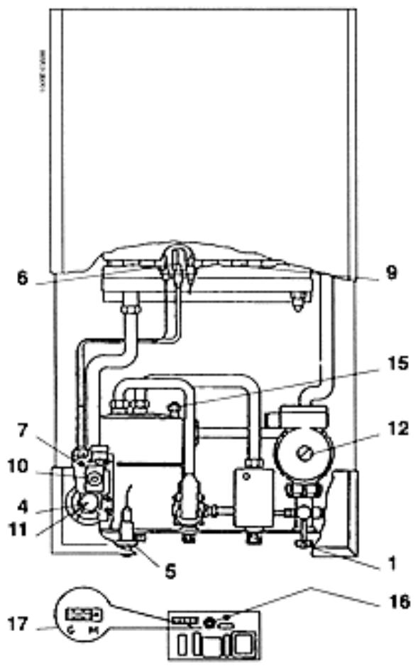 ASTON THERMICA CMA 20 C - COMPOSANTS PRINCIPAUX - 1