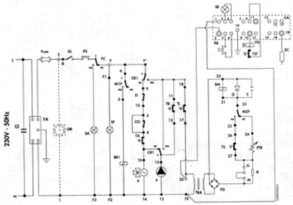 ASTON THERMICA CMA 20 C - LEGENDE - 1