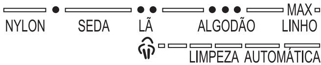 PALSON IRIS - AJUSTE DA TEMPERATURA - 1