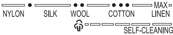 PALSON IRIS - BEFORE FIRST USE - 1