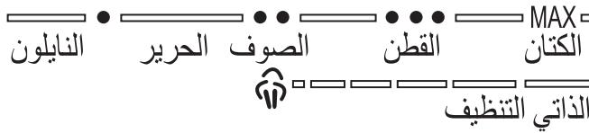 PALSON IRIS - TIPIN TTH PPOTH XPHESH - 1