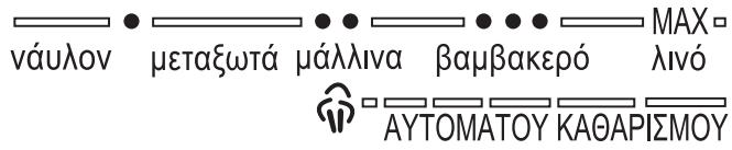 PALSON IRIS - PYOMIH TH Θ OEPMOKPAIAZ - 1