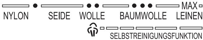 PALSON IRIS - EINSTELLUNG DER TEMPERATUR - 1