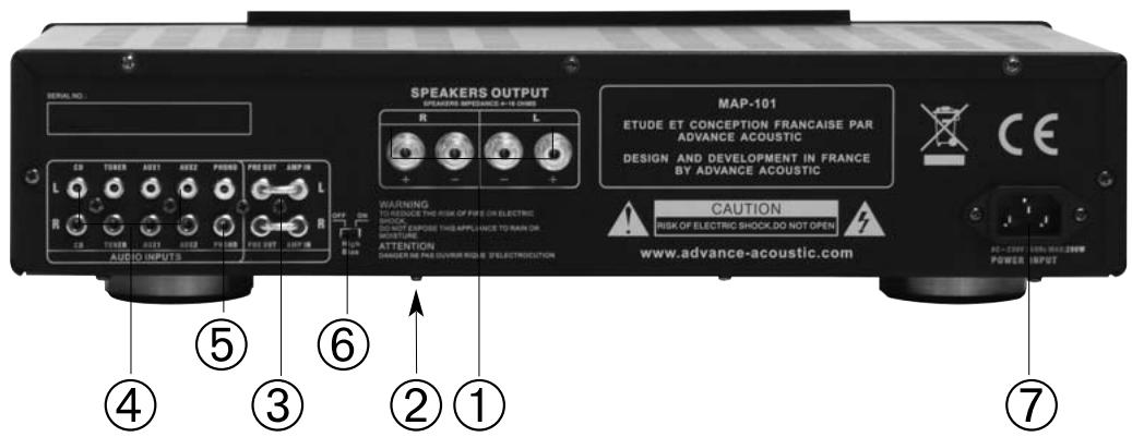 ADVANCE MAP-101 - RÉGLAGES &amp; Connexions FACE ARRÈRE REAR PANEL CONNECTIONS &amp; CONTROLS - 1