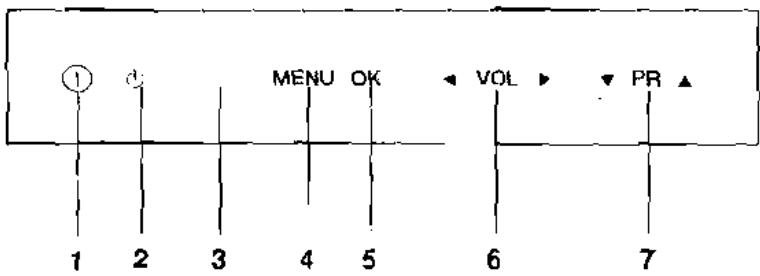 GOLDSTAR 230C TX - Face avant - 1