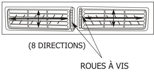 FRIGIDAIRE FRA062AT7 - Instructions de fonctionnement (suite) - 1