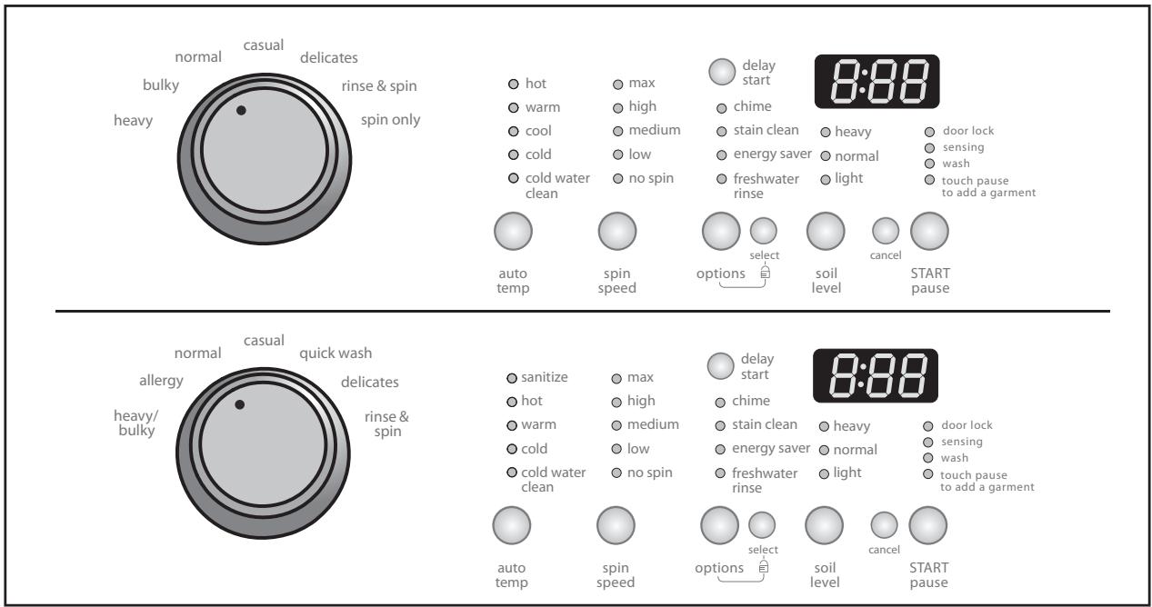 FRIGIDAIRE FAF3801L - ATTENTION - 1